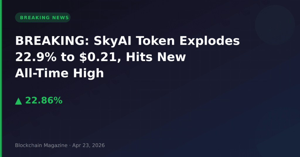 BREAKING: SkyAI Token Explodes 22.9% to $0.21, Hits New All-Time High
