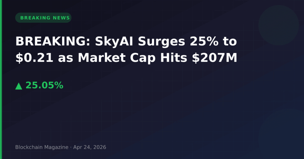 BREAKING: SkyAI Surges 25% to $0.21 as Market Cap Hits $207M