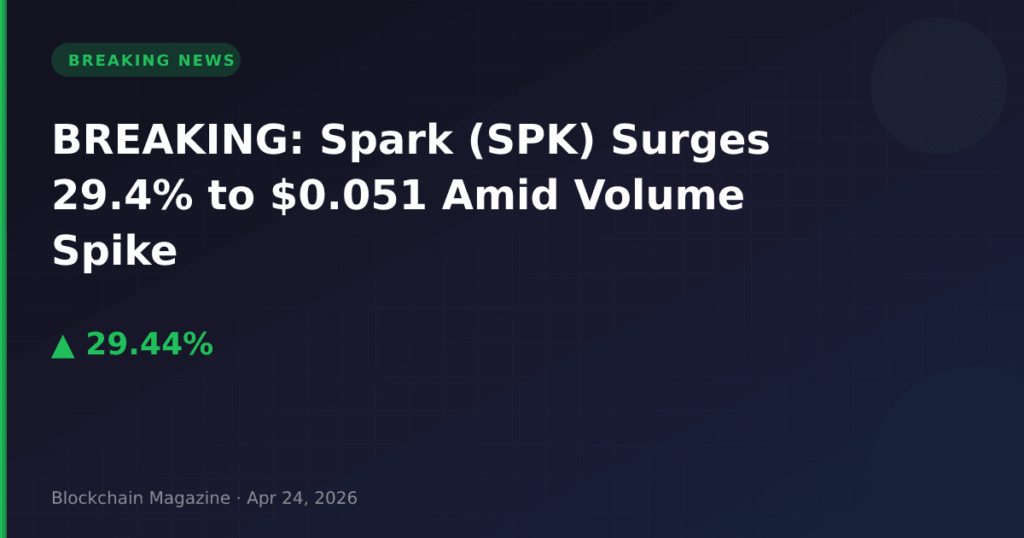 BREAKING: Spark (SPK) Surges 29.4% to $0.051 Amid Volume Spike