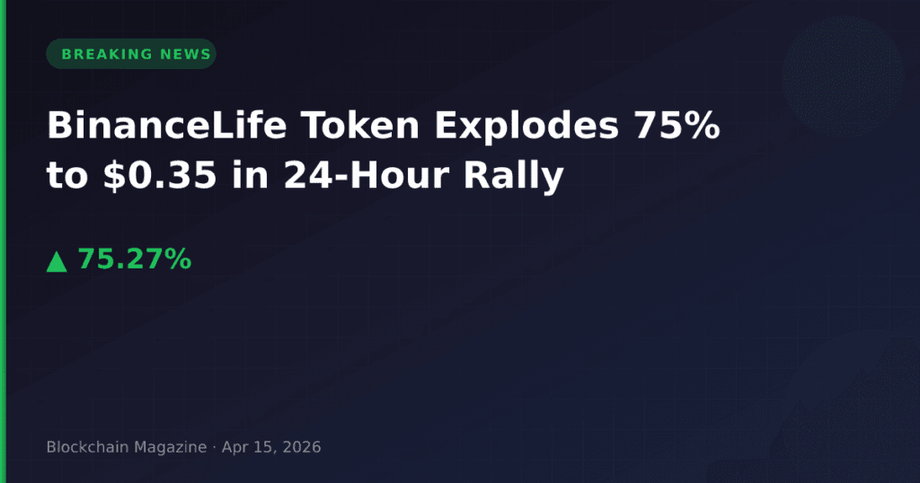 BinanceLife Token Explodes 75% to $0.35 in 24-Hour Rally
