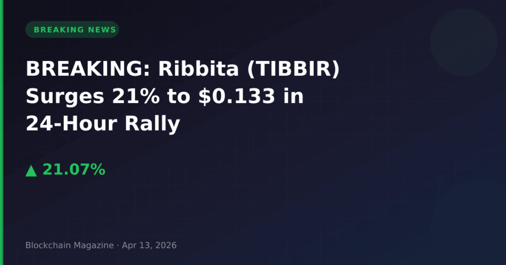 BREAKING: Ribbita (TIBBIR) Surges 21% to $0.133 in 24-Hour Rally
