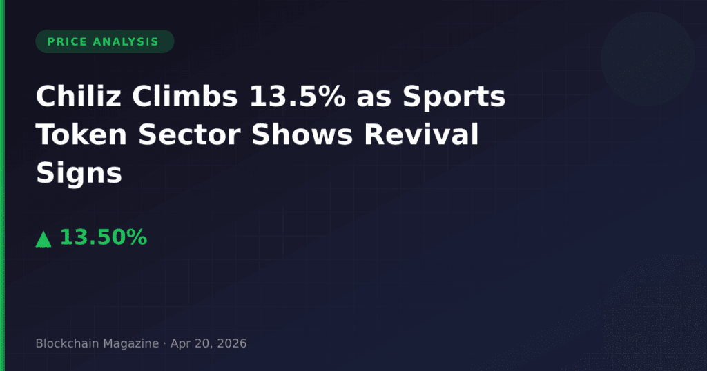 Chiliz Climbs 13.5% as Sports Token Sector Shows Revival Signs