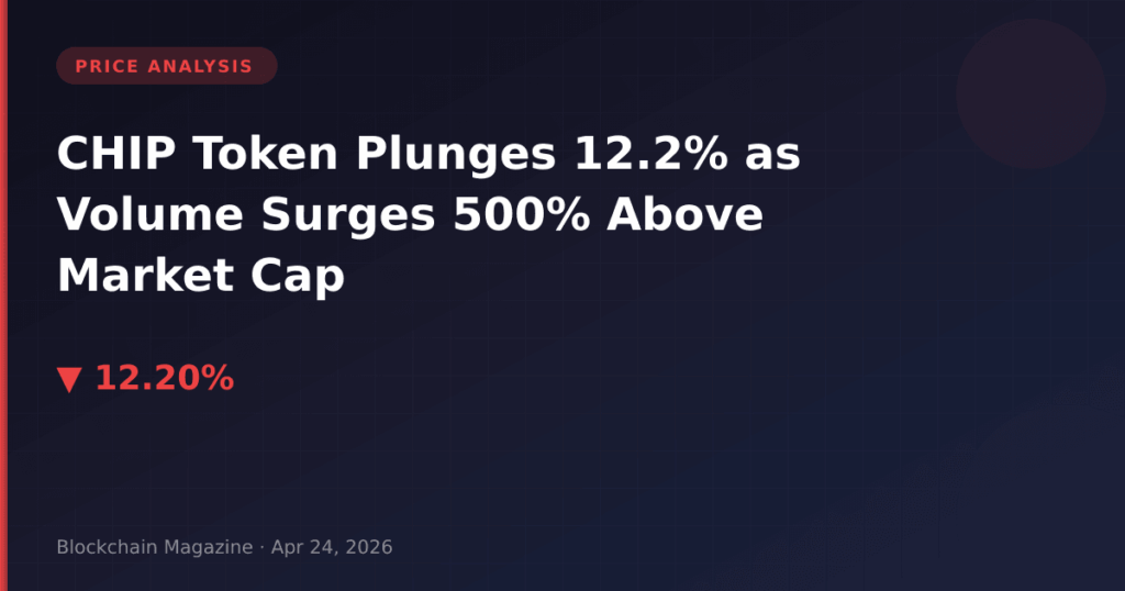 CHIP Token Plunges 12.2% as Volume Surges 500% Above Market Cap