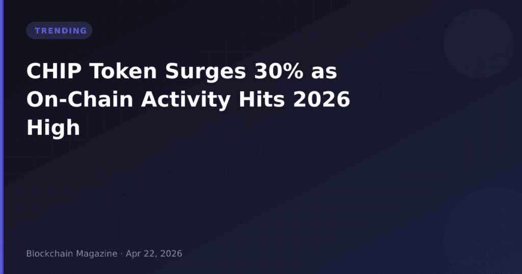 CHIP Token Surges 30% as On-Chain Activity Hits 2026 High