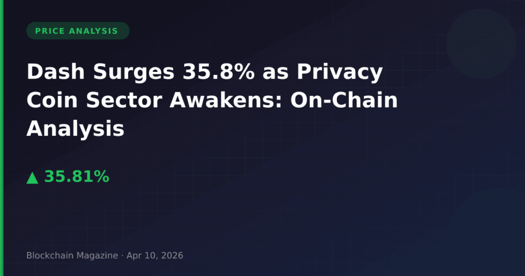 Dash Surges 35.8% as Privacy Coin Sector Awakens: On-Chain Analysis