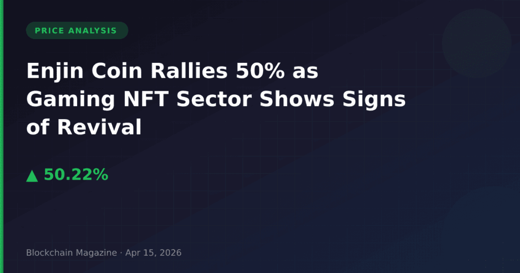 Enjin Coin Rallies 50% as Gaming NFT Sector Shows Signs of Revival