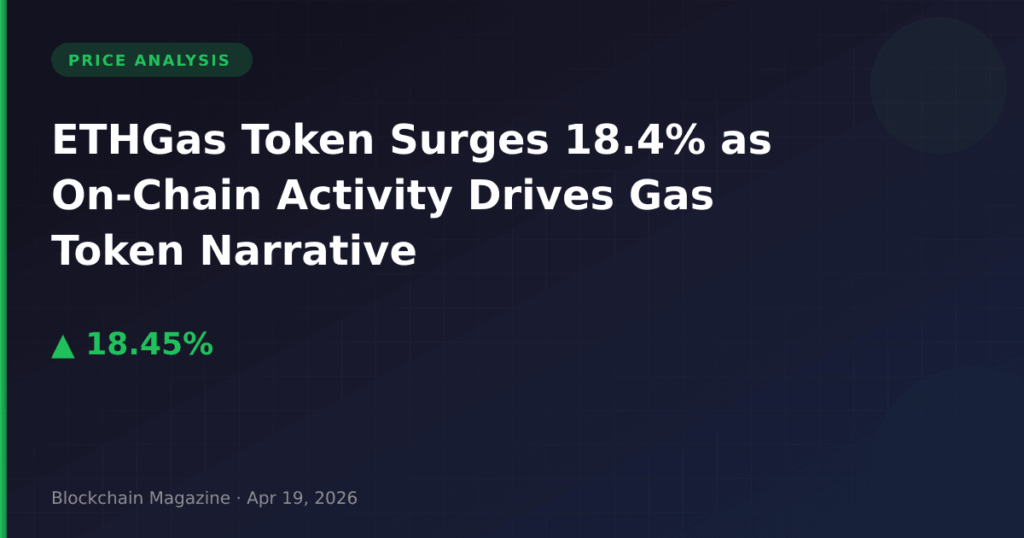 ETHGas代币飙升18.4%，链上活动推动Gas代币叙事