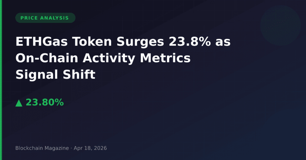 ETHGas Token Surges 23.8% as On-Chain Activity Metrics Signal Shift