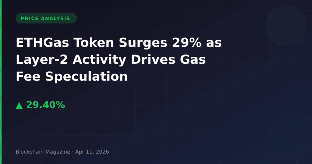 ETHGas Token Surges 29% as Layer-2 Activity Drives Gas Fee Speculation