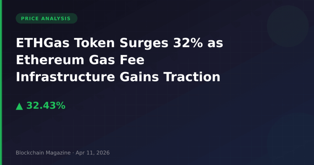 Το Token ETHGas Αυξάνεται κατά 32% Καθώς η Υποδομή Τελών Gas του Ethereum Κερδίζει Έδαφος