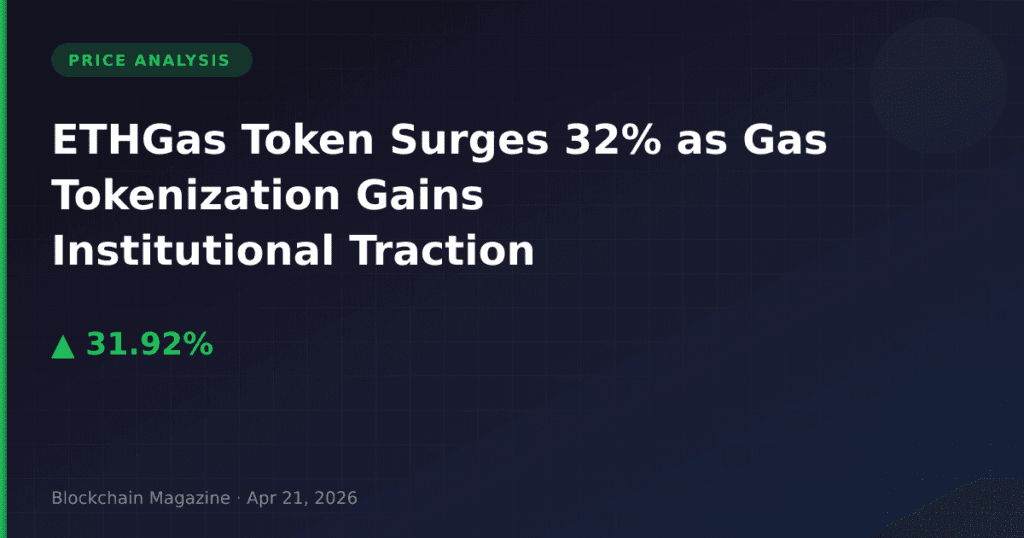 ETHGas Token Surges 32% as Gas Tokenization Gains Institutional Traction