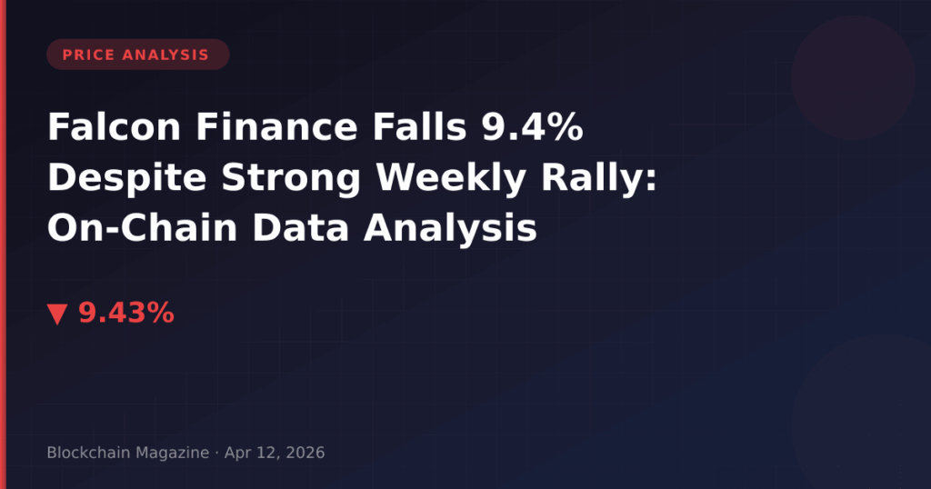Falcon Finance Falls 9.4% Despite Strong Weekly Rally: On-Chain Data Analysis