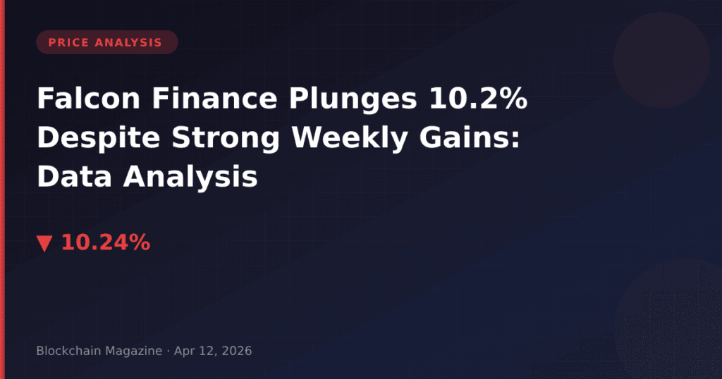 Falcon Finance spada o 10,2% pomimo silnych wzrostów tygodniowych: Analiza danych