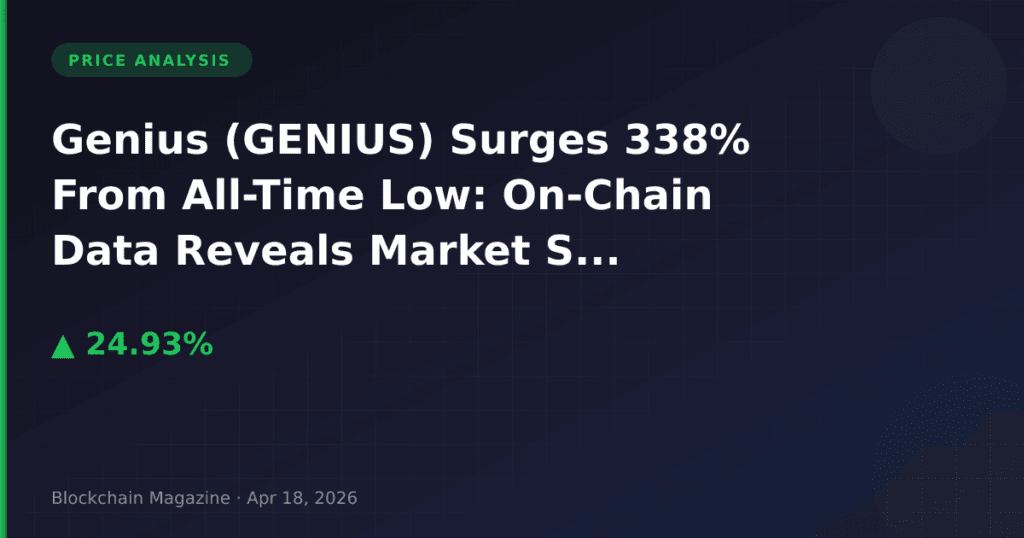 Genius (GENIUS) Surges 338% From All-Time Low: On-Chain Data Reveals Market Shift