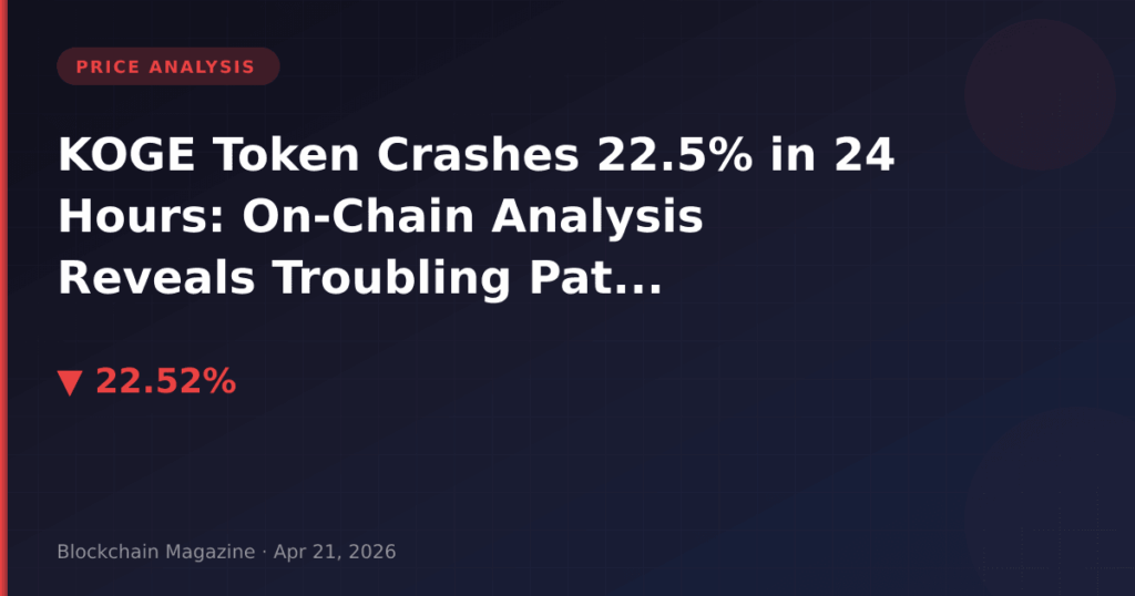 KOGE Token Crashes 22.5% in 24 Hours: On-Chain Analysis Reveals Troubling Patterns