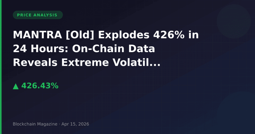MANTRA [Old] Explodes 426% in 24 Hours: On-Chain Data Reveals Extreme Volatility Risk
