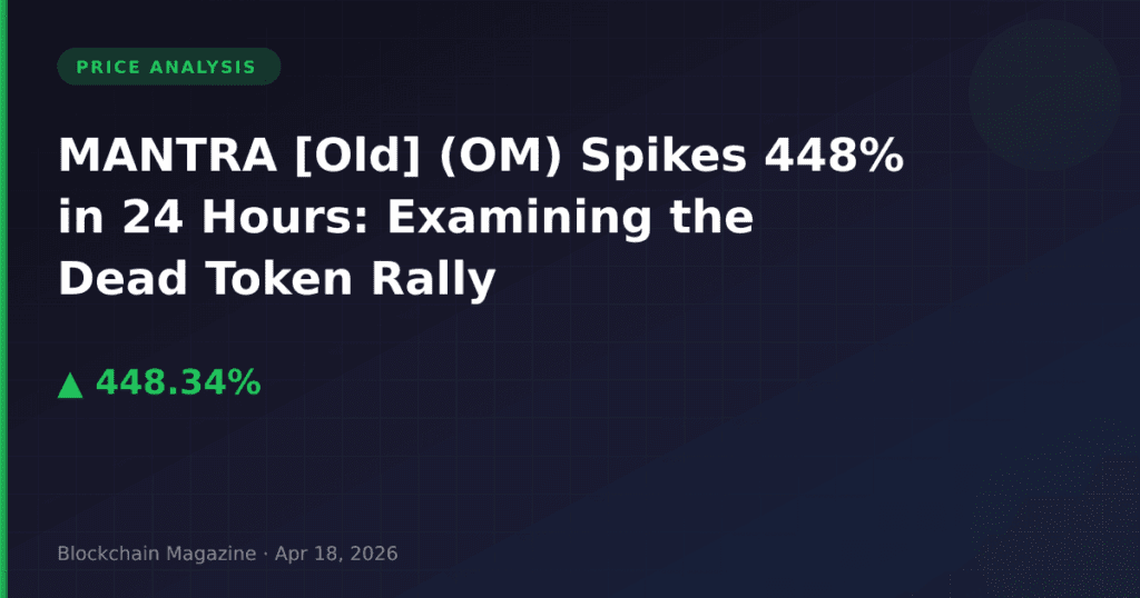 MANTRA [Old] (OM) Spikes 448% in 24 Hours: Examining the Dead Token Rally