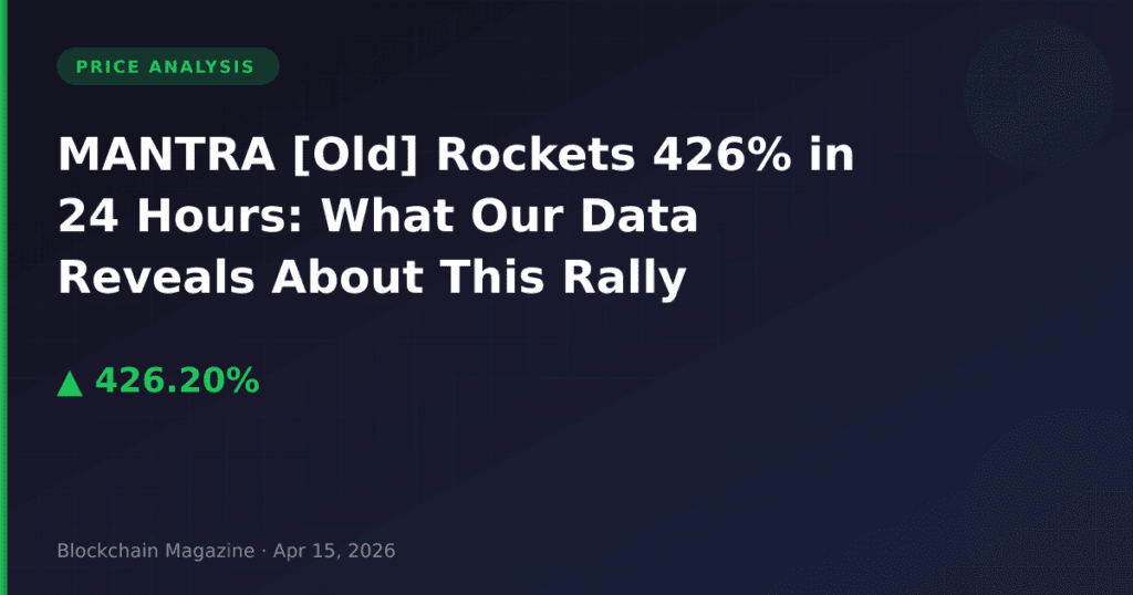 MANTRA [Old] Rockets 426% in 24 Hours: What Our Data Reveals About This Rally