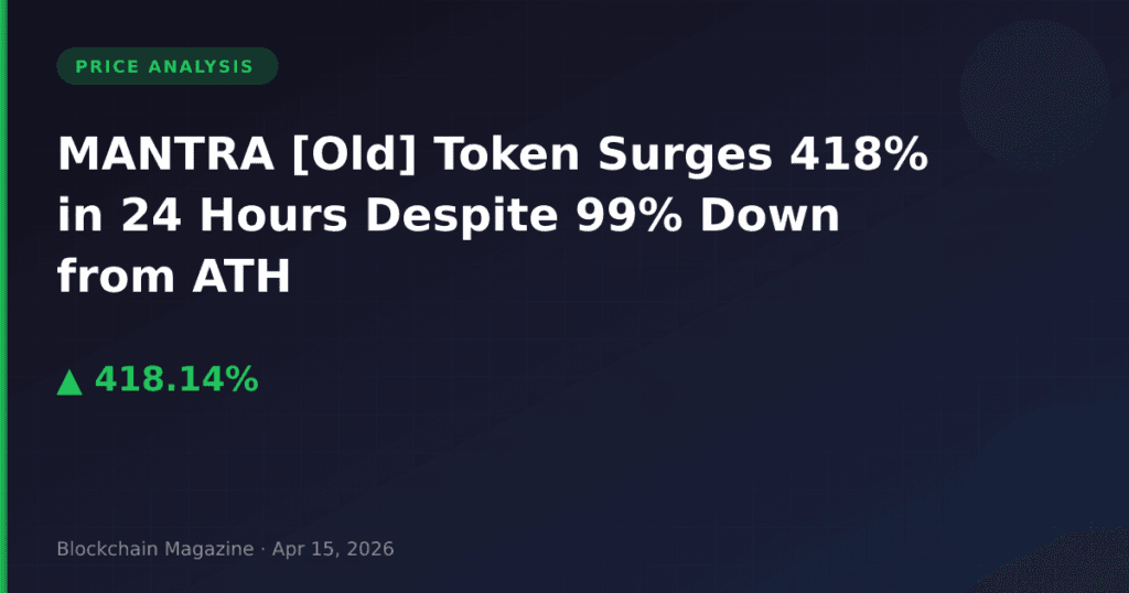 MANTRA [Old] टोकन ATH से 99% नीचे होने के बावजूद 24 घंटों में 418% बढ़ा