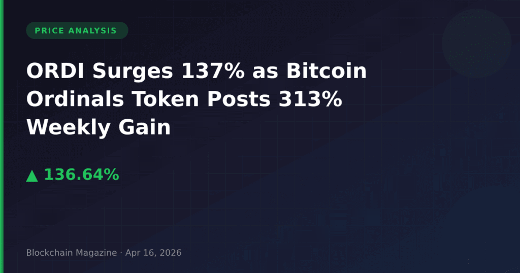 ORDI Surges 137% as Bitcoin Ordinals Token Posts 313% Weekly Gain