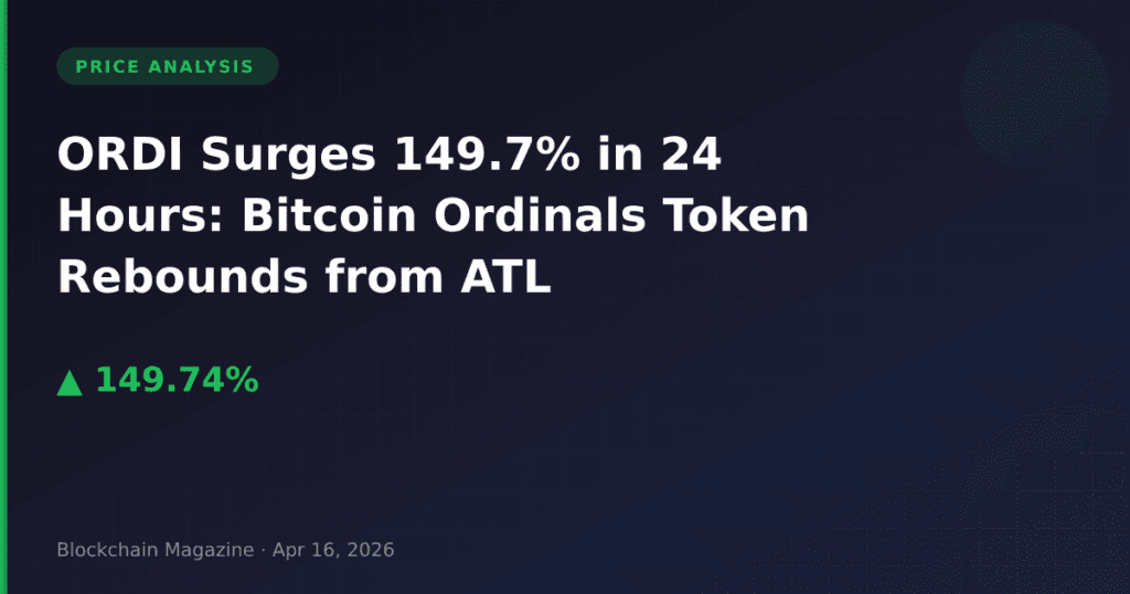 ORDI Surges 149.7% in 24 Hours: Bitcoin Ordinals Token Rebounds from ATL