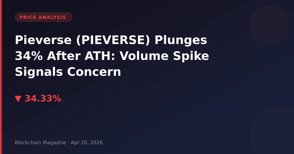 Pieverse (PIEVERSE) Plunges 34% After ATH: Volume Spike Signals Concern