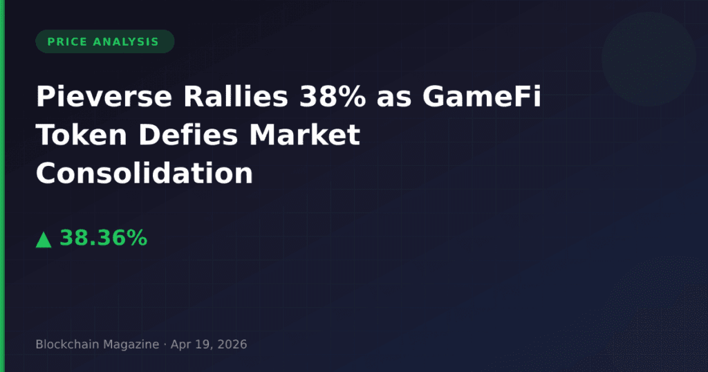 Pieverse Rallies 38% as GameFi Token Defies Market Consolidation