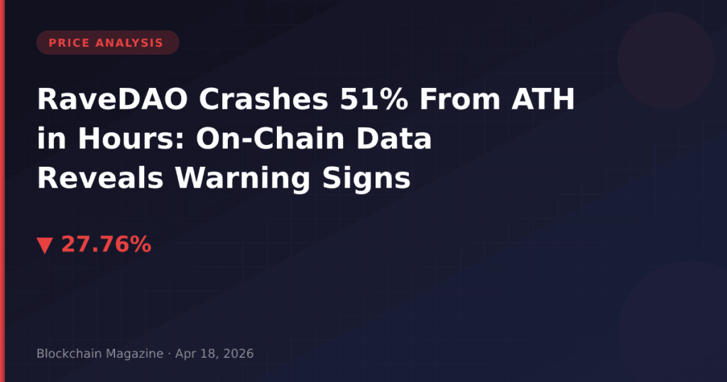 RaveDAO Crashes 51% From ATH in Hours: On-Chain Data Reveals Warning Signs