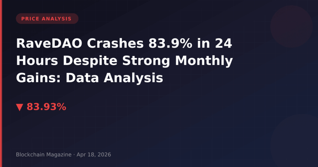 RaveDAO Crashes 83.9% in 24 Hours Despite Strong Monthly Gains: Data Analysis