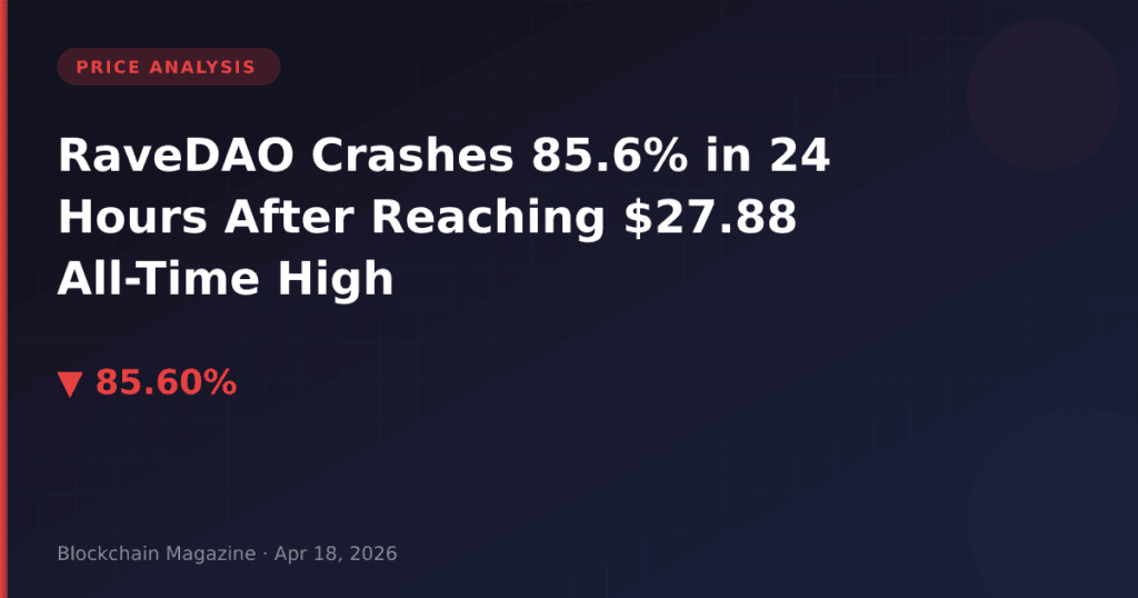 RaveDAO Crashes 85.6% in 24 Hours After Reaching $27.88 All-Time High