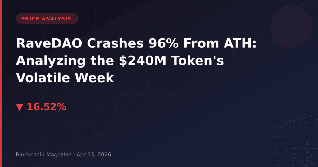 RaveDAO Crashes 96% From ATH: Analyzing the $240M Token’s Volatile Week