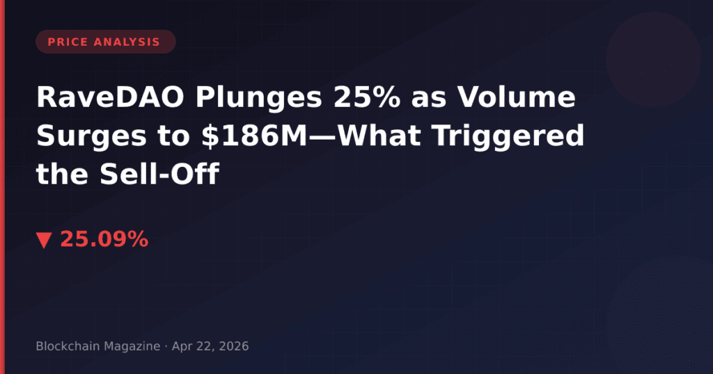 RaveDAO Plunges 25% as Volume Surges to $186M—What Triggered the Sell-Off