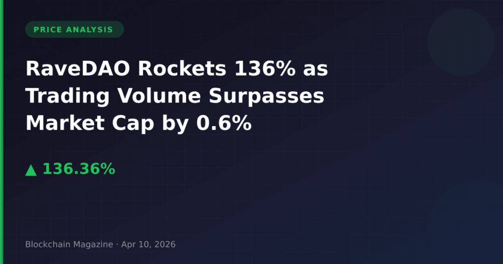 RaveDAO Rockets 136% as Trading Volume Surpasses Market Cap by 0.6%