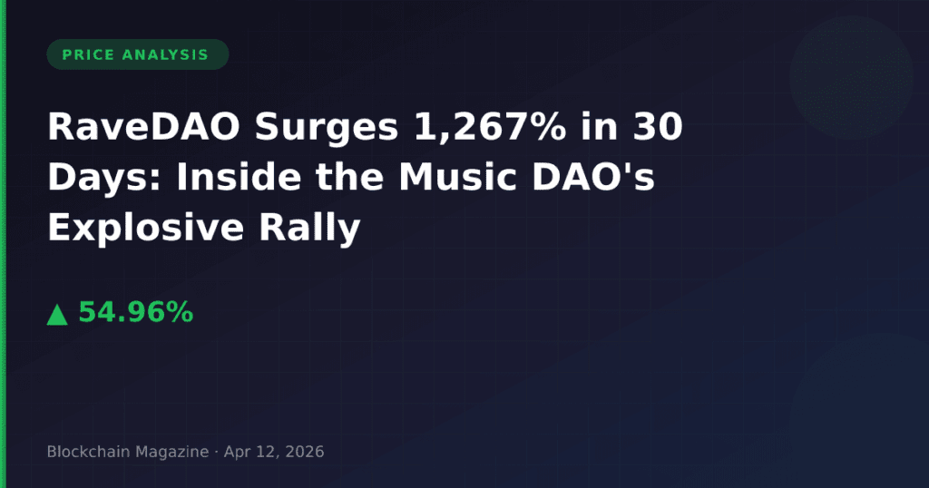 RaveDAO Surges 1,267% in 30 Days: Inside the Music DAO’s Explosive Rally