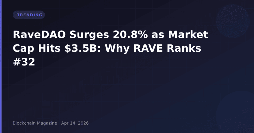 RaveDAO Surges 20.8% as Market Cap Hits $3.5B: Why RAVE Ranks #32