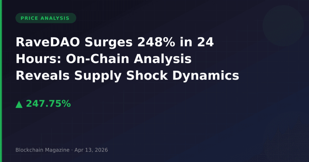 RaveDAO Surges 248% in 24 Hours: On-Chain Analysis Reveals Supply Shock Dynamics