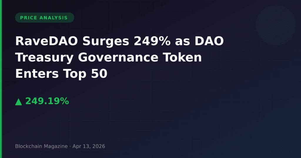 RaveDAO Surges 249% as DAO Treasury Governance Token Enters Top 50