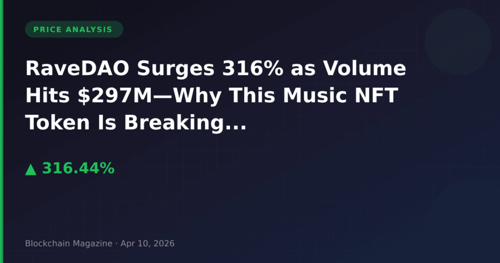 RaveDAO Surges 316% as Volume Hits $297M—Why This Music NFT Token Is Breaking Records