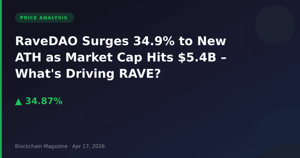 RaveDAO Surges 34.9% to New ATH as Market Cap Hits $5.4B – What’s Driving RAVE?