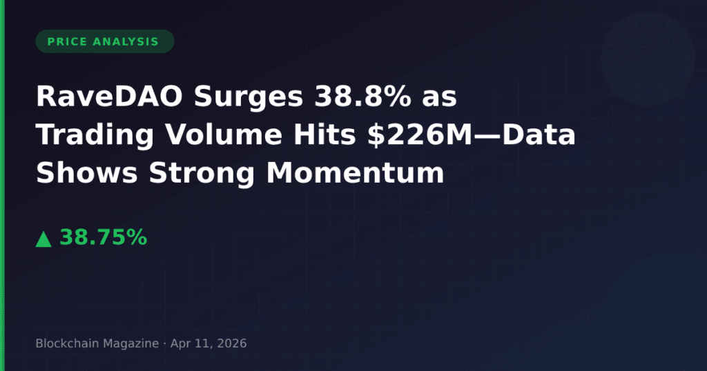 RaveDAO Surges 38.8% as Trading Volume Hits $226M—Data Shows Strong Momentum