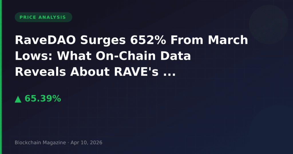 RaveDAO Surges 652% From March Lows: What On-Chain Data Reveals About RAVE’s Rally