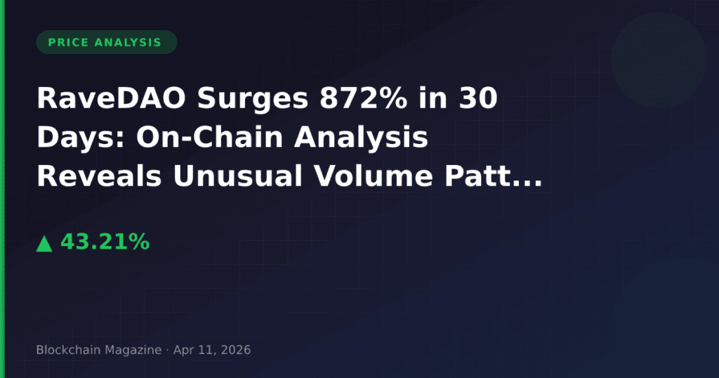 RaveDAO Surges 872% in 30 Days: On-Chain Analysis Reveals Unusual Volume Patterns