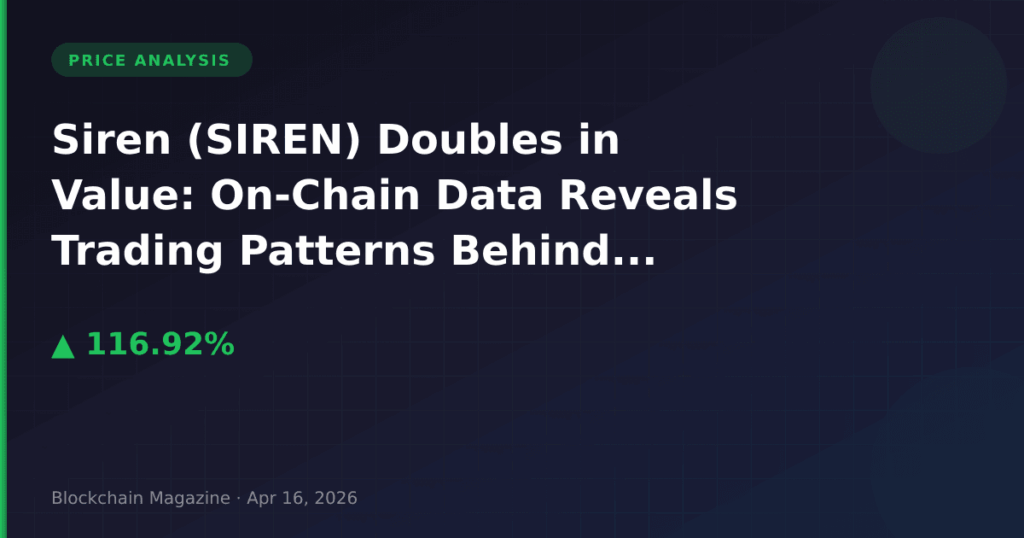 Siren (SIREN) kahekordistab oma väärtuse: ahelaandmed paljastavad 117% tõusu taga olevad kauplemismustrid