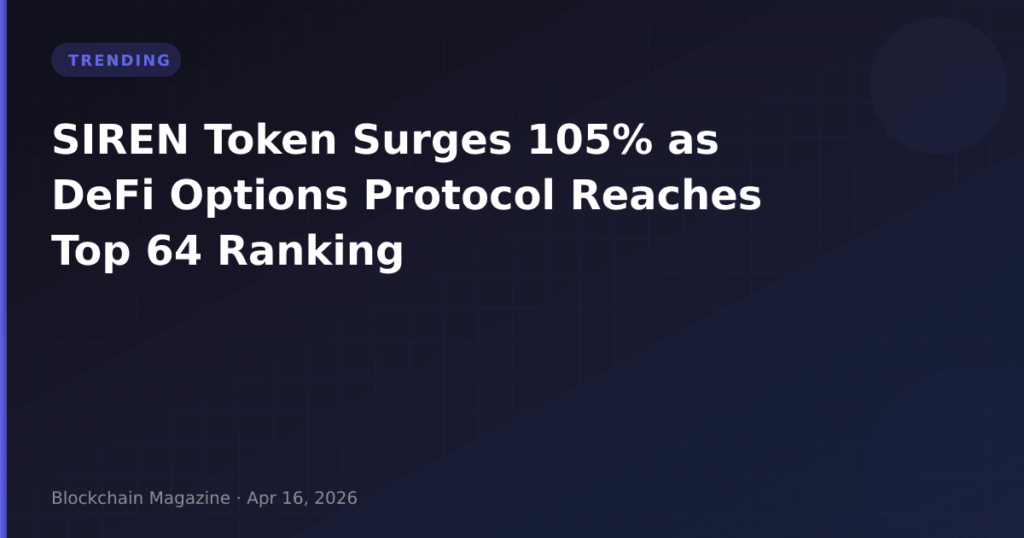 SIREN Token Surges 105% as DeFi Options Protocol Reaches Top 64 Ranking