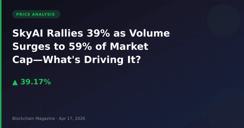 SkyAI Rallies 39% as Volume Surges to 59% of Market Cap—What’s Driving It?