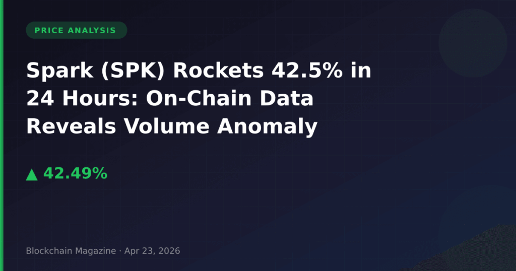 Spark (SPK) Rockets 42.5% in 24 Hours: On-Chain Data Reveals Volume Anomaly
