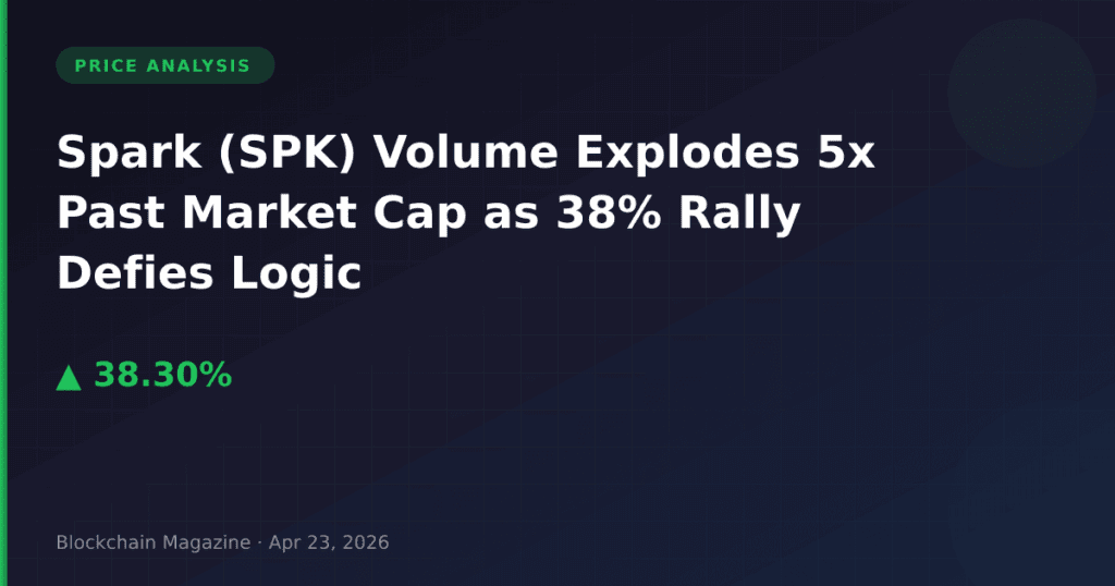 Spark (SPK) Volume Explodes 5x Past Market Cap as 38% Rally Defies Logic