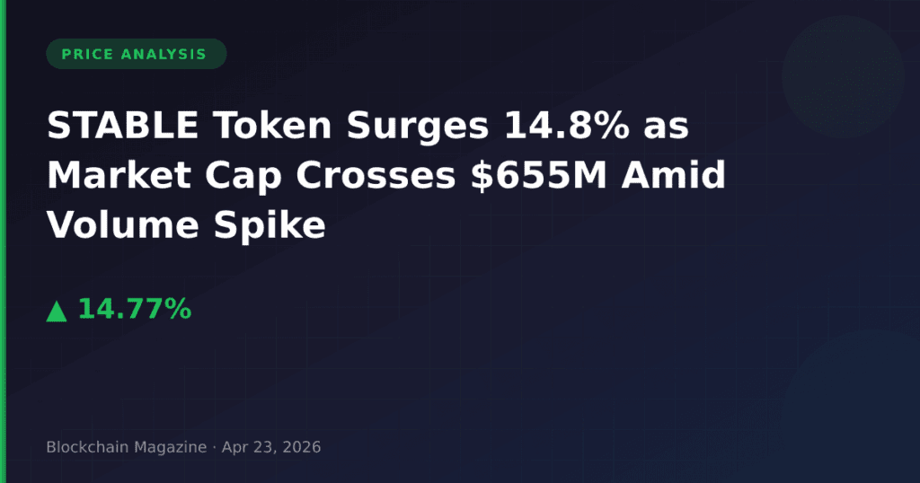 STABLE Token Surges 14.8% as Market Cap Crosses $655M Amid Volume Spike