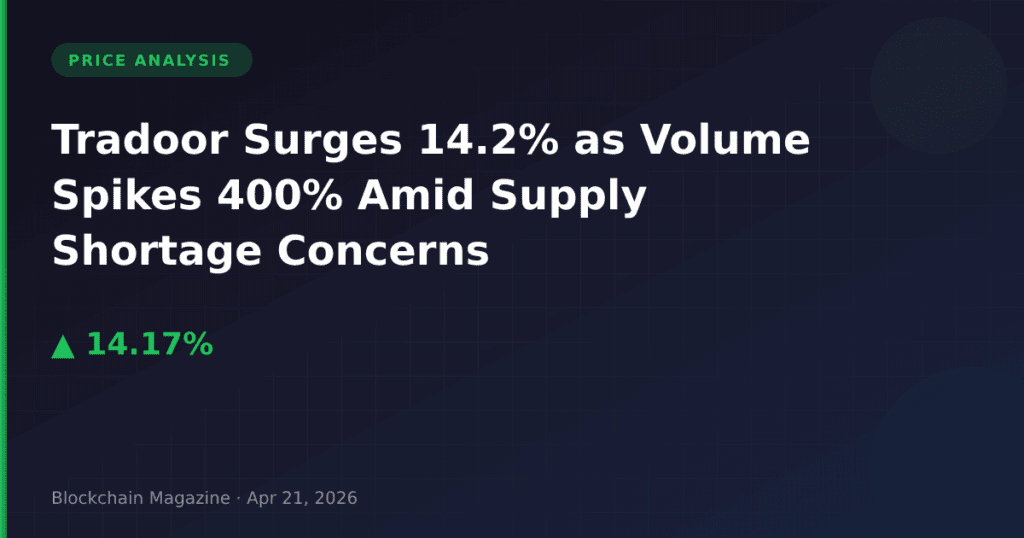 Tradoor Surges 14.2% as Volume Spikes 400% Amid Supply Shortage Concerns