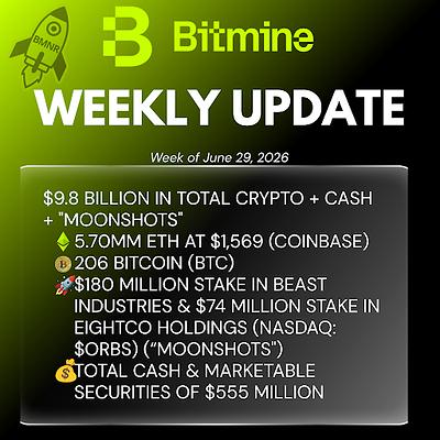 Bitmine Immersion Technologies (BMNR) Announces ETH Holdings Reach 5.70 Million Tokens, and Total Crypto and Total Cash Holdings of $9.8 Billion 3 Bitmine Weekly Update